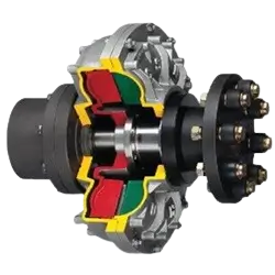 Sangyong Fluid Coupling